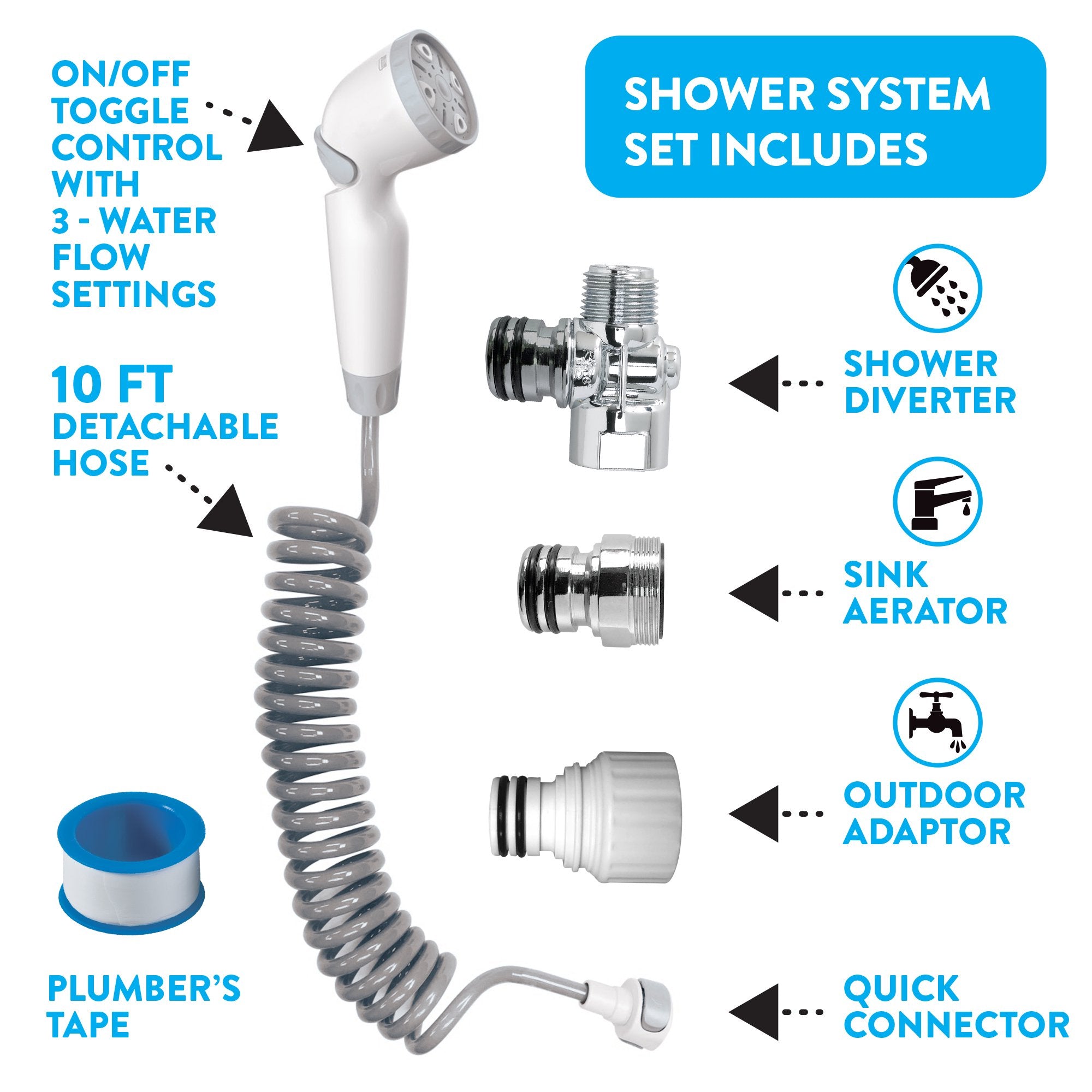 Hansgrohe - Dog Shower + Quick Connect, 3-Spray, 1.75 GPM